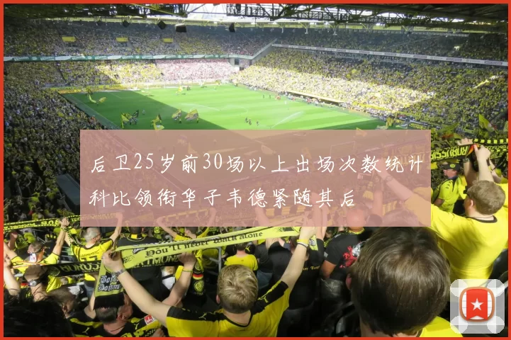 后卫25岁前30场以上出场次数统计科比领衔华子韦德紧随其后